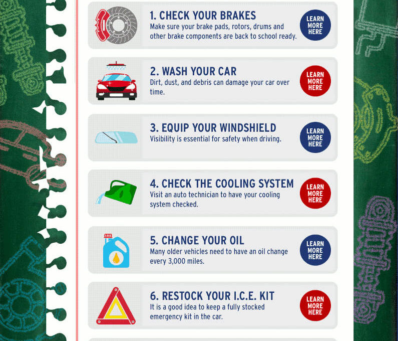 5 Essential Tips for Back-to-school Car Care