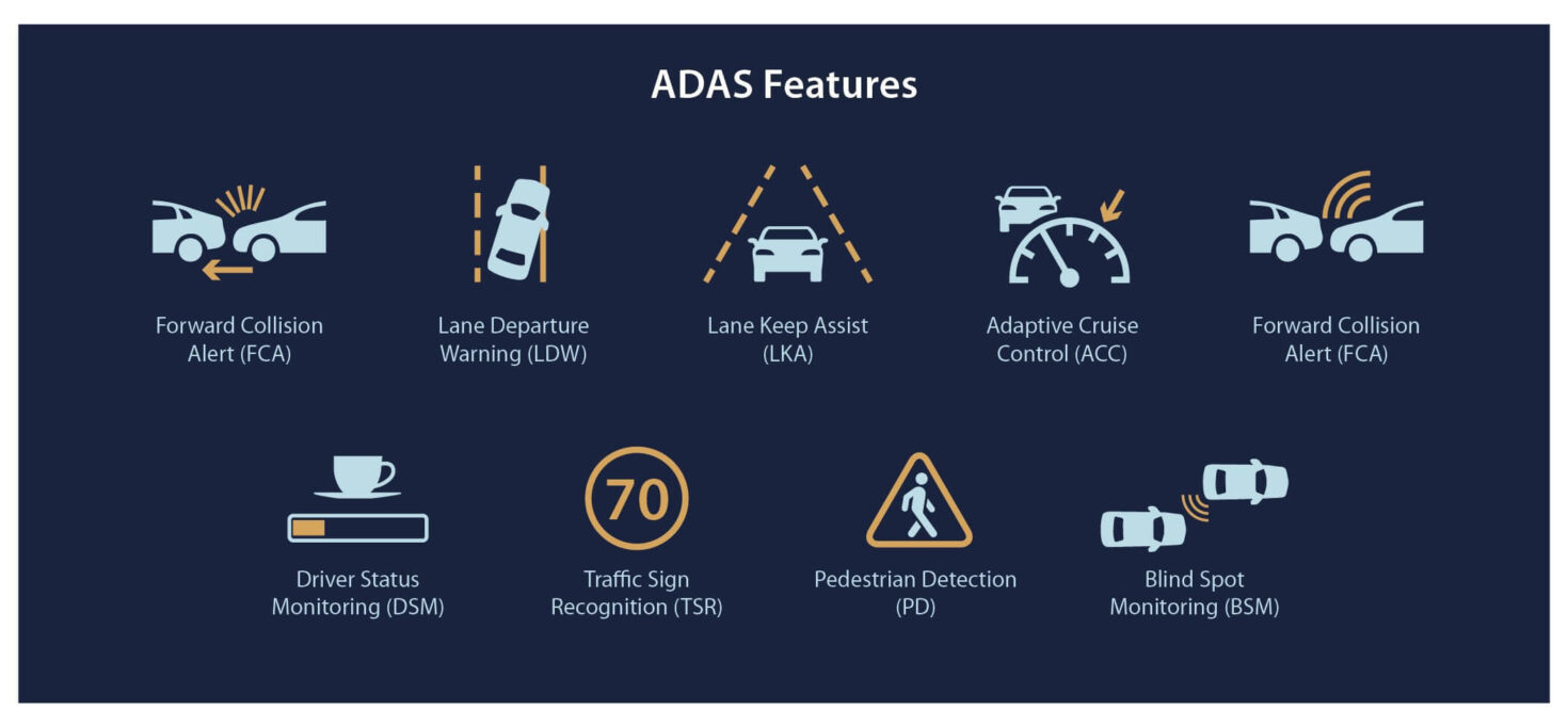ADAS and Recalibration: What you can expect at your replacement appointment