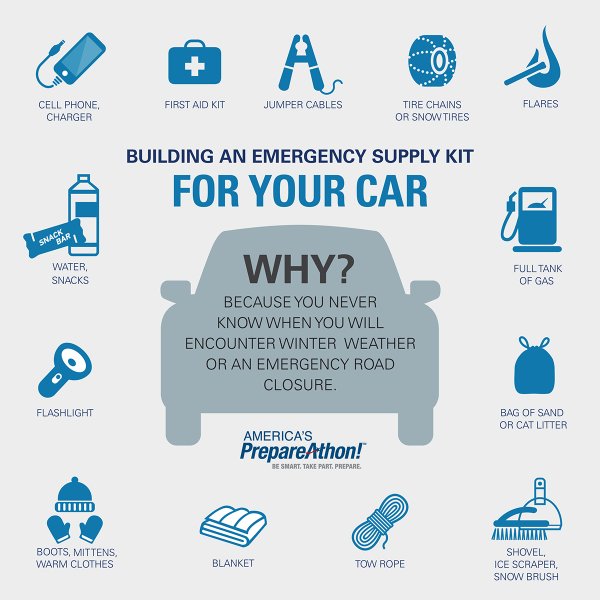 Does your car have a Winter Survival Kit