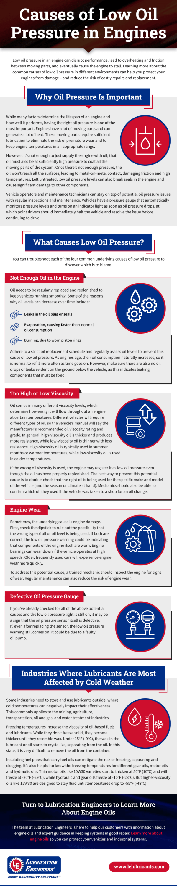 Engine Oil Pressure Low – Common Causes And Ways To Fix It - Mid Ohio ...