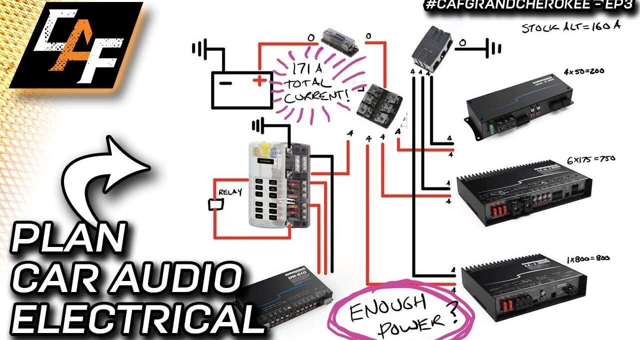 How Can You Install a Car Audio System On Your Own