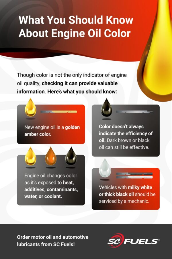 Oil Color Gage Example Motor Oil Color - Mid Ohio Mobile Mechanic