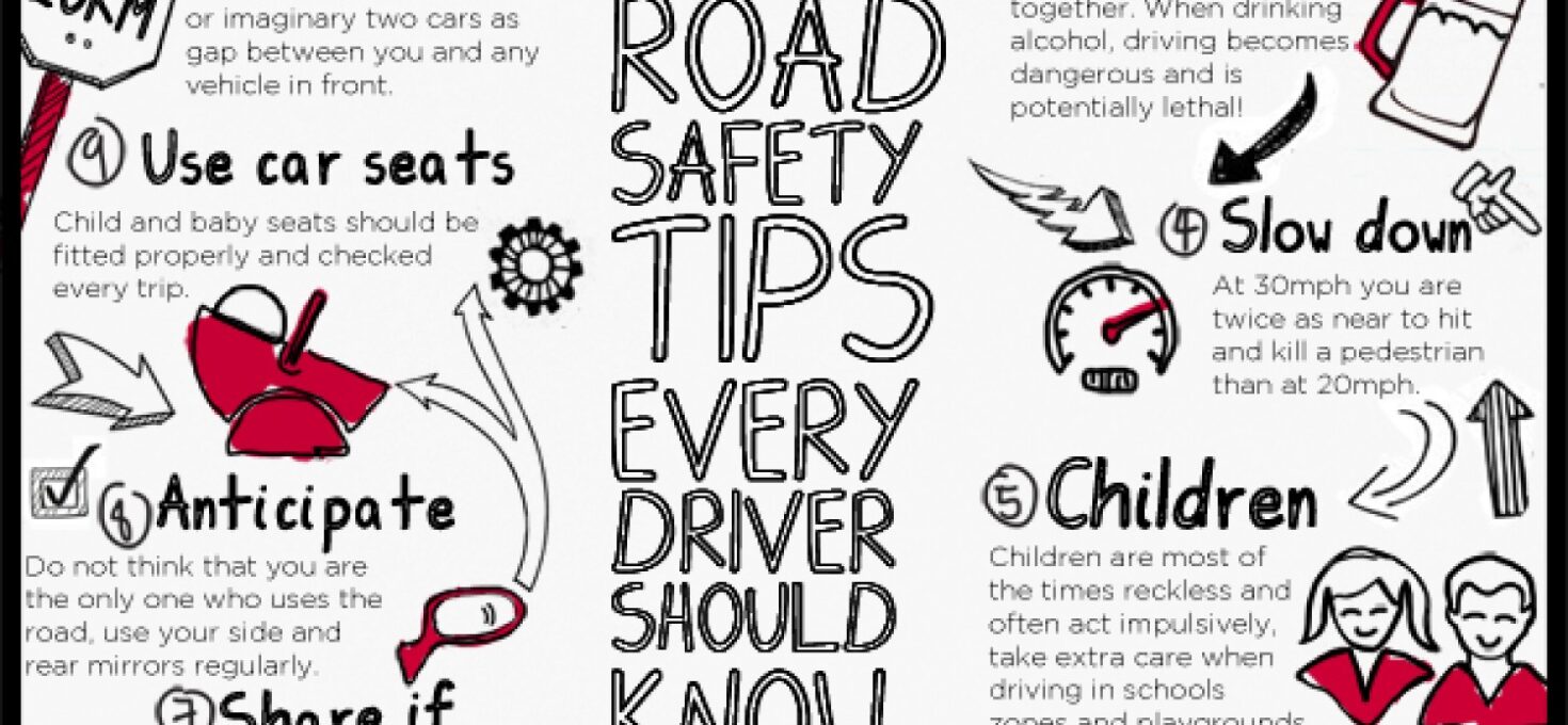 Stay Safe on the Road: Essential Road Safety Tips