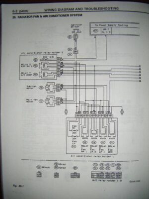 Subaru radiator fan wiring diagram - Mid Ohio Mobile Mechanic