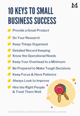 The Key To Success In Business