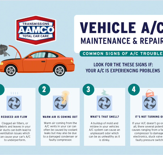 Top Reasons Why Your Car’s AC Needs Repair