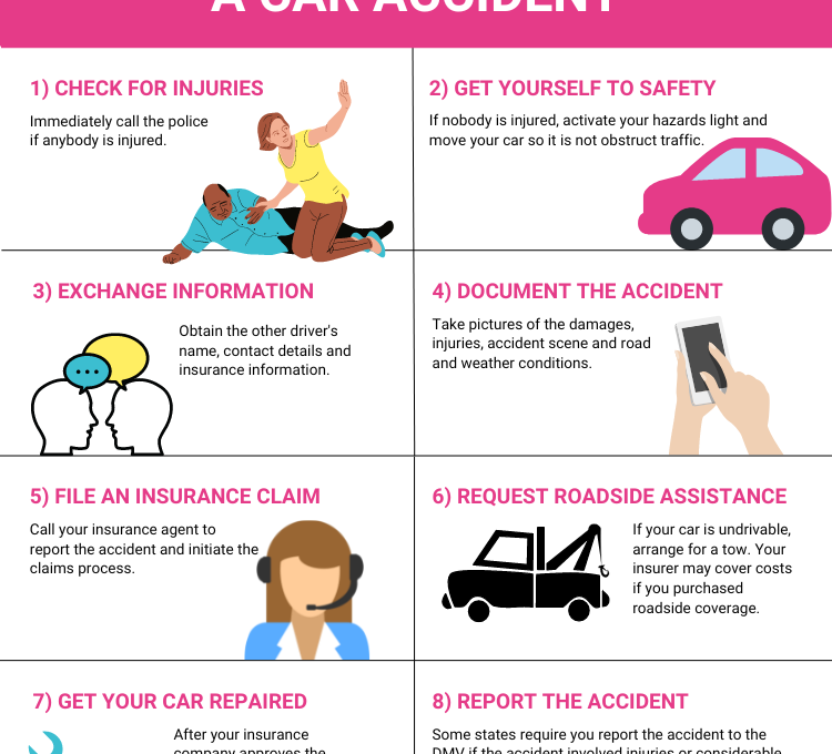 What to Do After an Auto Accident: A Step-by-Step Guide