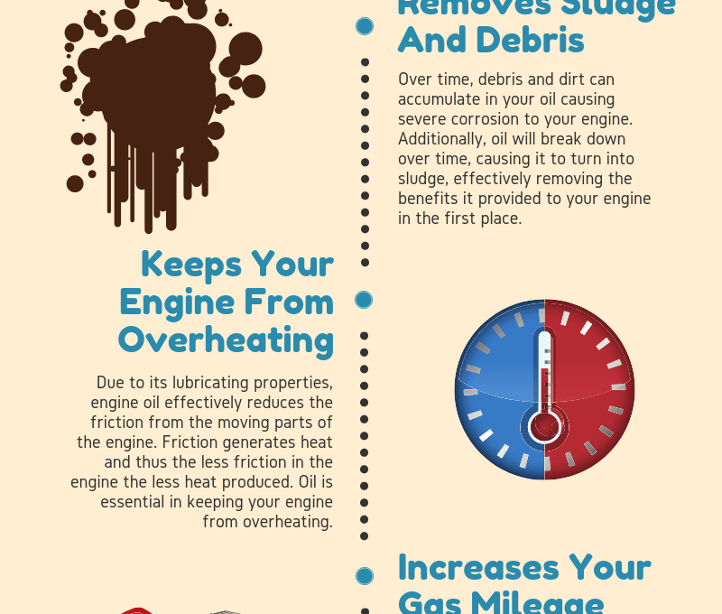 Why Are Regular Oil Changes Important for Your Vehicle’s Engine?